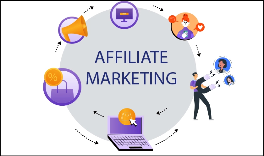 best affiliate marketing program 
